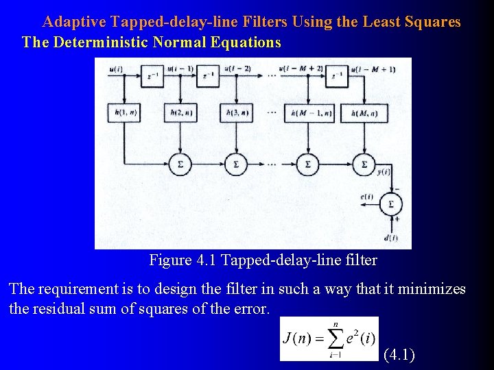 Adaptive Tapped-delay-line Filters Using the Least Squares The Deterministic Normal Equations Figure 4. 1
