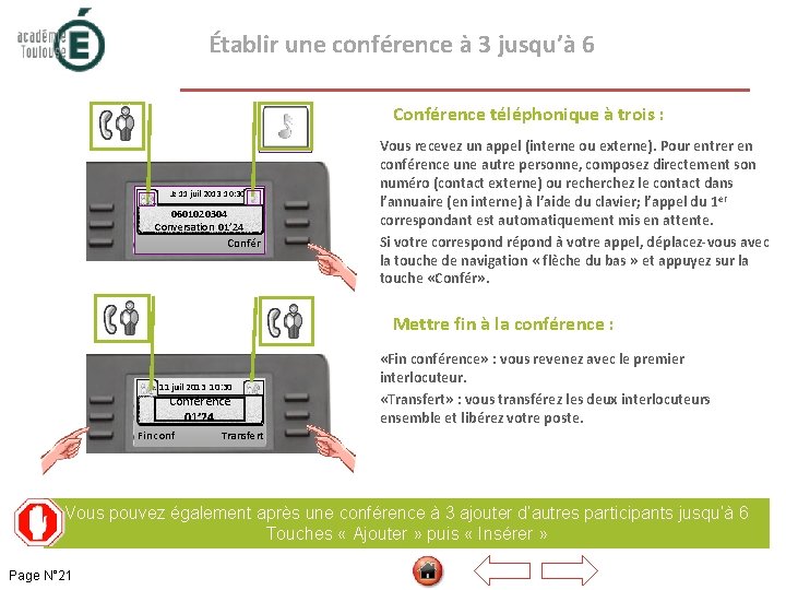  Établir une conférence à 3 jusqu’à 6 Conférence téléphonique à trois : Je