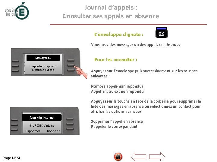  Journal d’appels : Consulter ses appels en absence L’enveloppe clignote : Vous avez