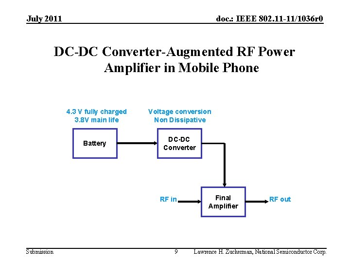 July 2011 doc. : IEEE 802. 11 -11/1036 r 0 DC-DC Converter-Augmented RF Power