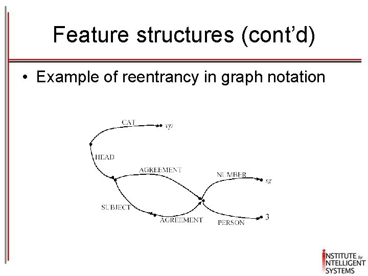 Feature structures (cont’d) • Example of reentrancy in graph notation Feature structures (cont’d) • Example of reentrancy in graph notation