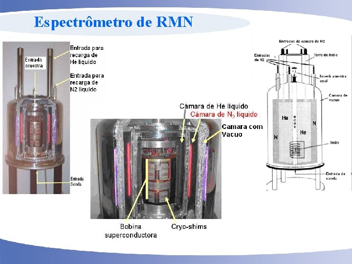  Espectrômetro de RMN 20 