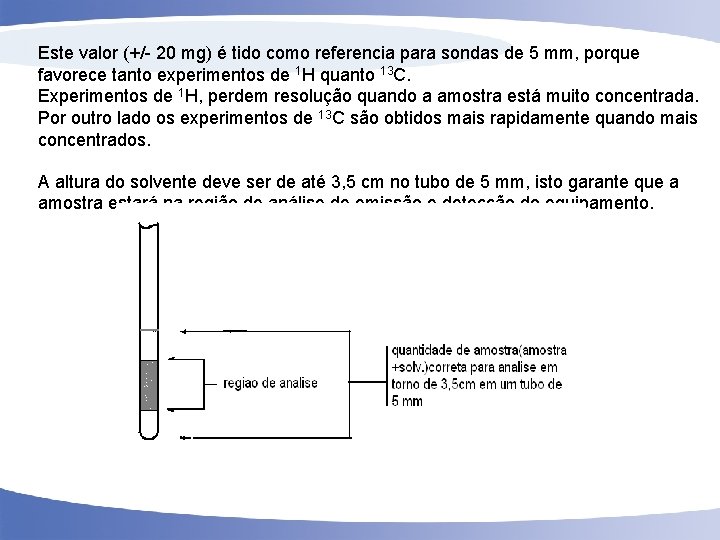 Este valor (+/- 20 mg) é tido como referencia para sondas de 5 mm,