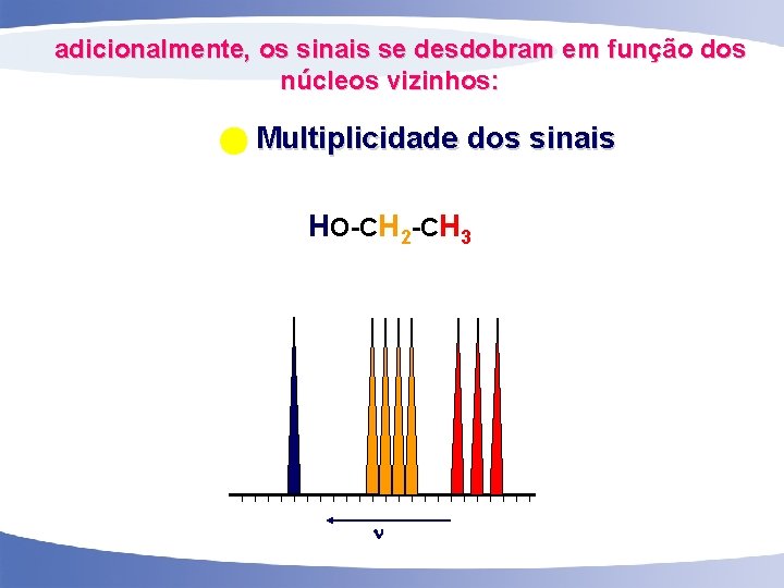 adicionalmente, os sinais se desdobram em função dos núcleos vizinhos: Multiplicidade dos sinais HO-CH