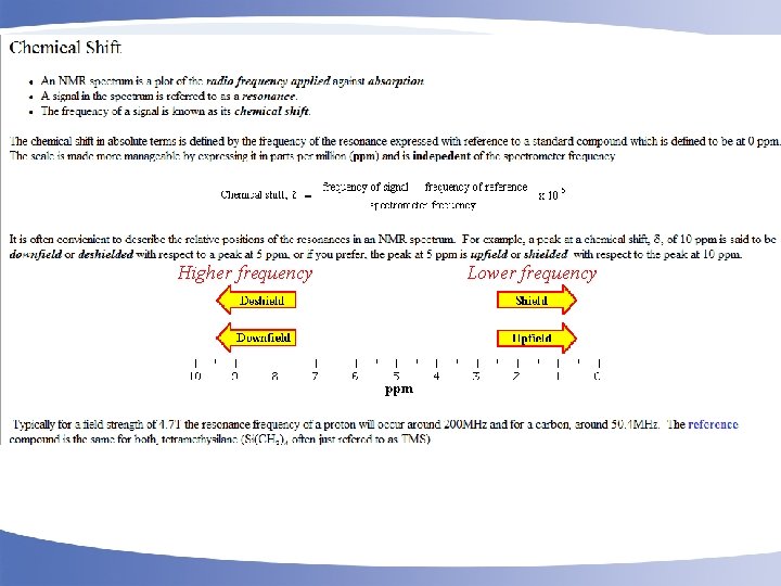 Higher frequency Lower frequency 34 