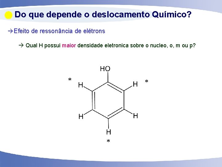  Do que depende o deslocamento Químico? Efeito de ressonância de elétrons Qual H