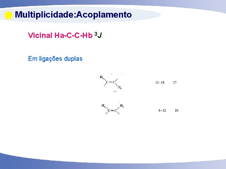  Multiplicidade: Acoplamento Vicinal Ha-C-C-Hb 3 J Em ligações duplas 70 