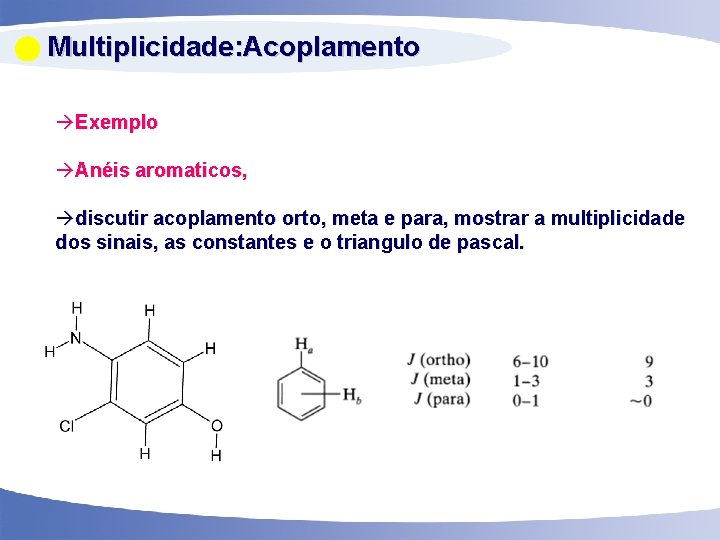  Multiplicidade: Acoplamento Exemplo Anéis aromaticos, discutir acoplamento orto, meta e para, mostrar a