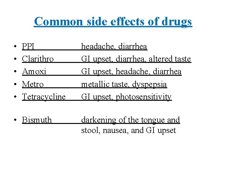 Common side effects of drugs • • • PPI Clarithro Amoxi Metro Tetracycline •