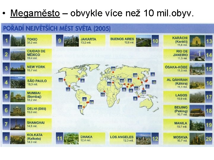  • Megaměsto – obvykle více než 10 mil. obyv. 