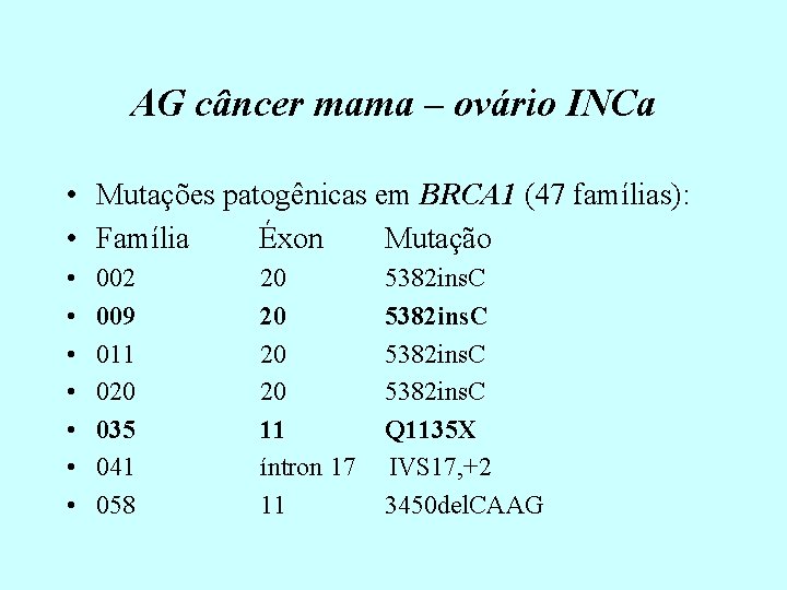 AG câncer mama – ovário INCa • Mutações patogênicas em BRCA 1 (47 famílias):