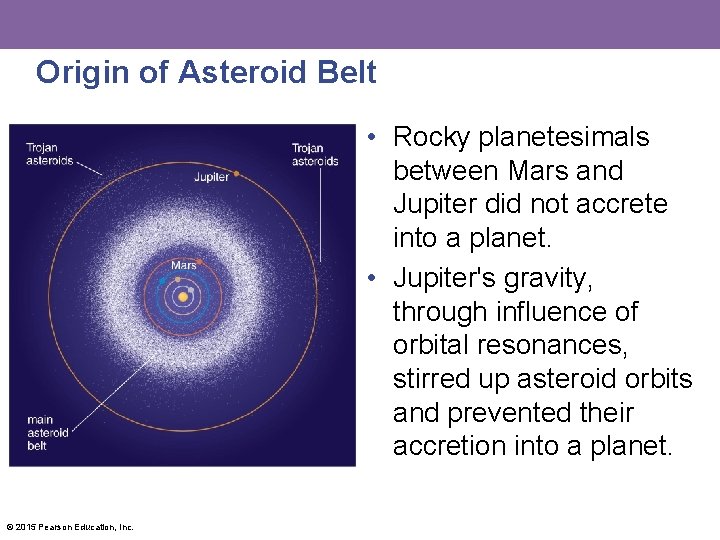 Origin of Asteroid Belt • Rocky planetesimals between Mars and Jupiter did not accrete