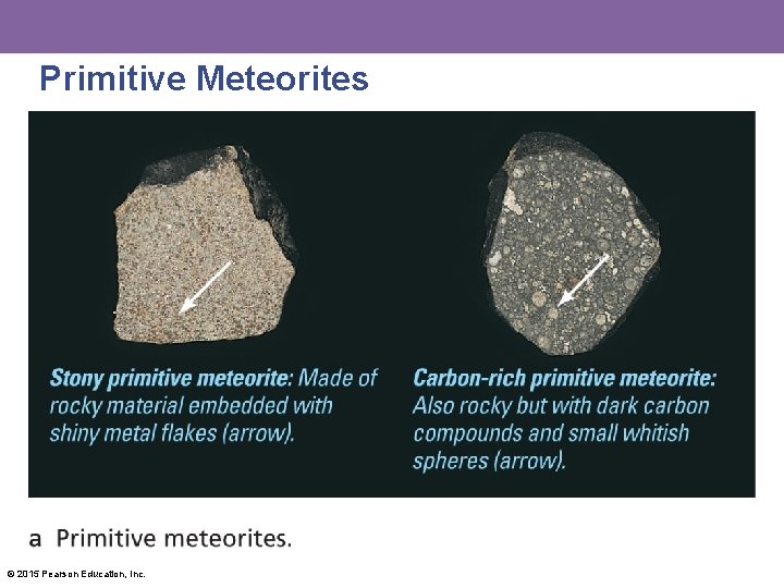 Primitive Meteorites © 2015 Pearson Education, Inc. 