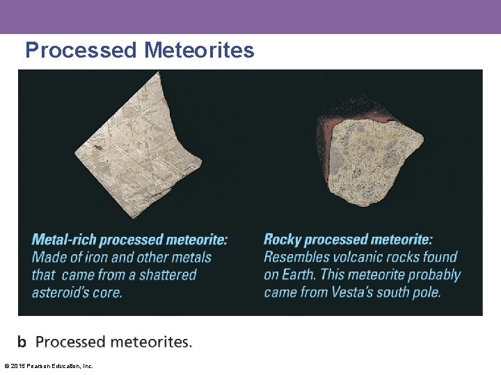 Processed Meteorites © 2015 Pearson Education, Inc. 