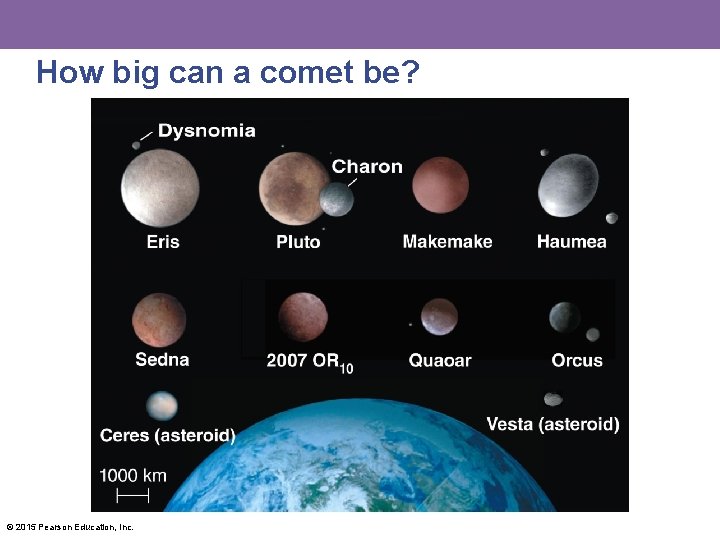 How big can a comet be? © 2015 Pearson Education, Inc. 