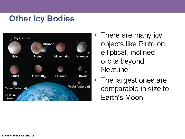 Other Icy Bodies • There are many icy objects like Pluto on elliptical, inclined