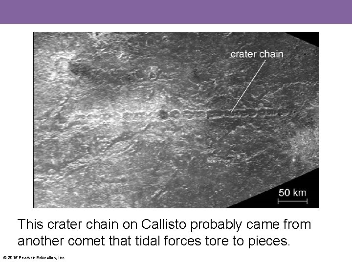 This crater chain on Callisto probably came from another comet that tidal forces tore