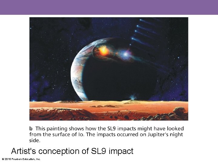 Artist's conception of SL 9 impact © 2015 Pearson Education, Inc. 