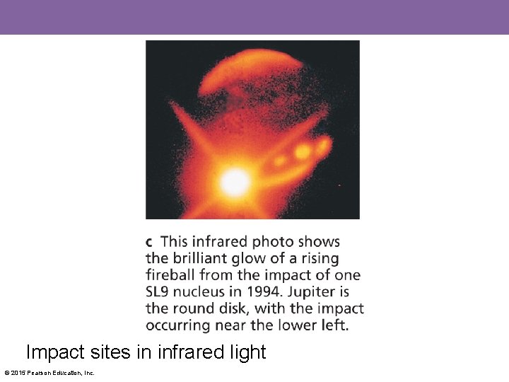 Impact sites in infrared light © 2015 Pearson Education, Inc. 