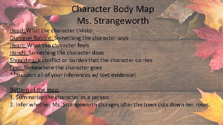 Character Body Map Ms. Strangeworth Head: What the character thinks Dialogue Bubble: Something the