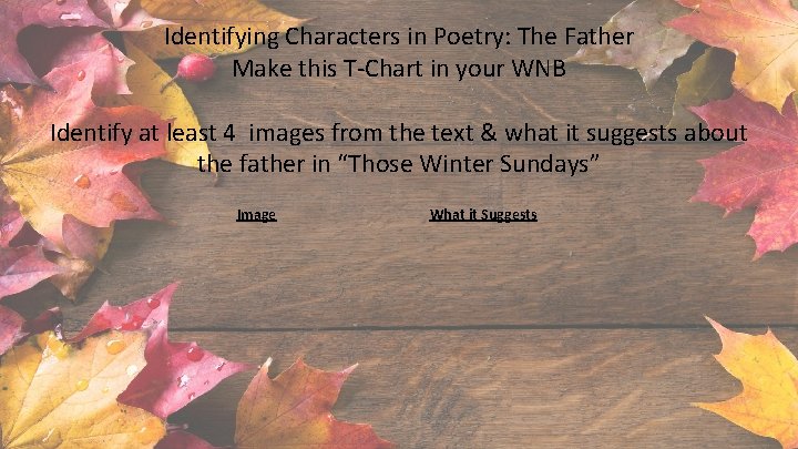 Identifying Characters in Poetry: The Father Make this T-Chart in your WNB Identify at