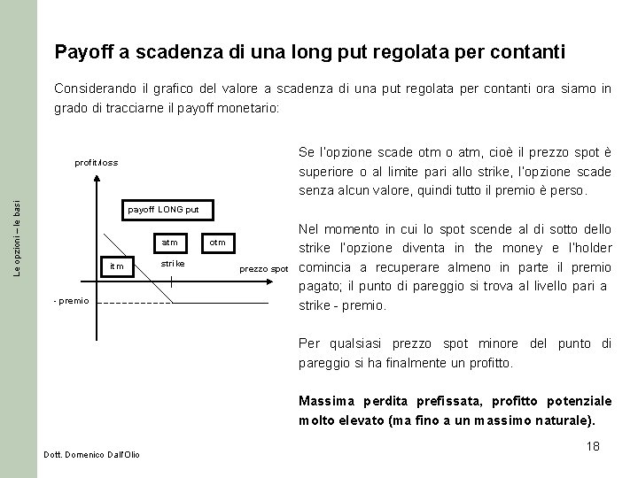 Payoff a scadenza di una long put regolata per contanti Considerando il grafico del