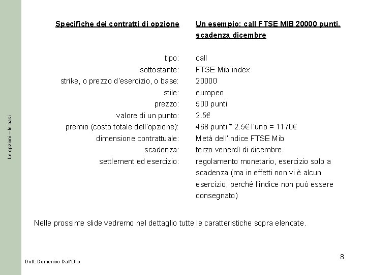 Specifiche dei contratti di opzione Le opzioni – le basi tipo: sottostante: strike, o