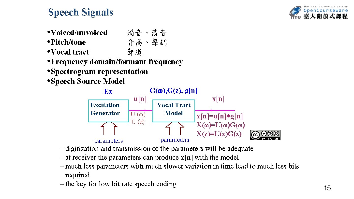 Speech Signals • Voiced/unvoiced 濁音、清音 • Pitch/tone 音高、聲調 • Vocal tract 聲道 • Frequency