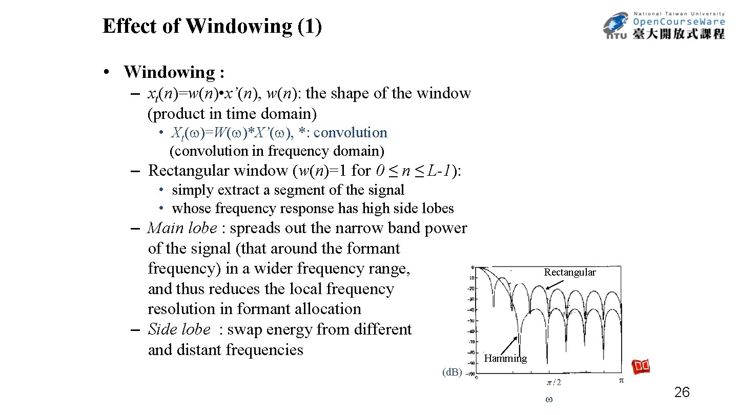 Effect of Windowing (1) • Windowing : – xt(n)=w(n) • x’(n), w(n): the shape