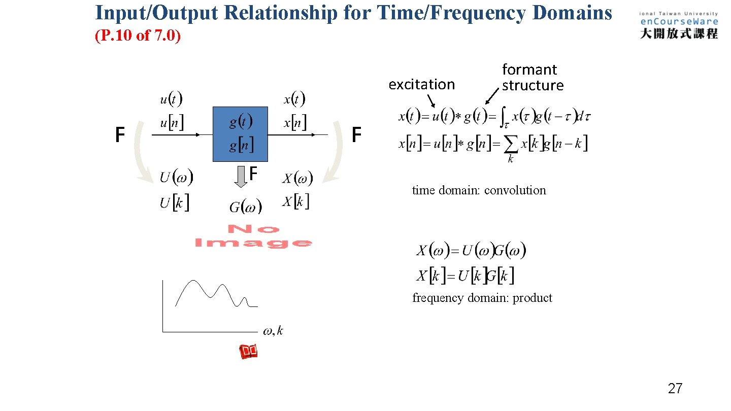 Input/Output Relationship for Time/Frequency Domains (P. 10 of 7. 0) excitation F formant structure