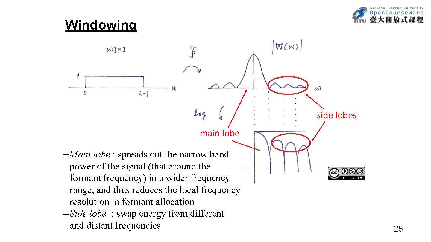 Windowing side lobes main lobe – Main lobe : spreads out the narrow band