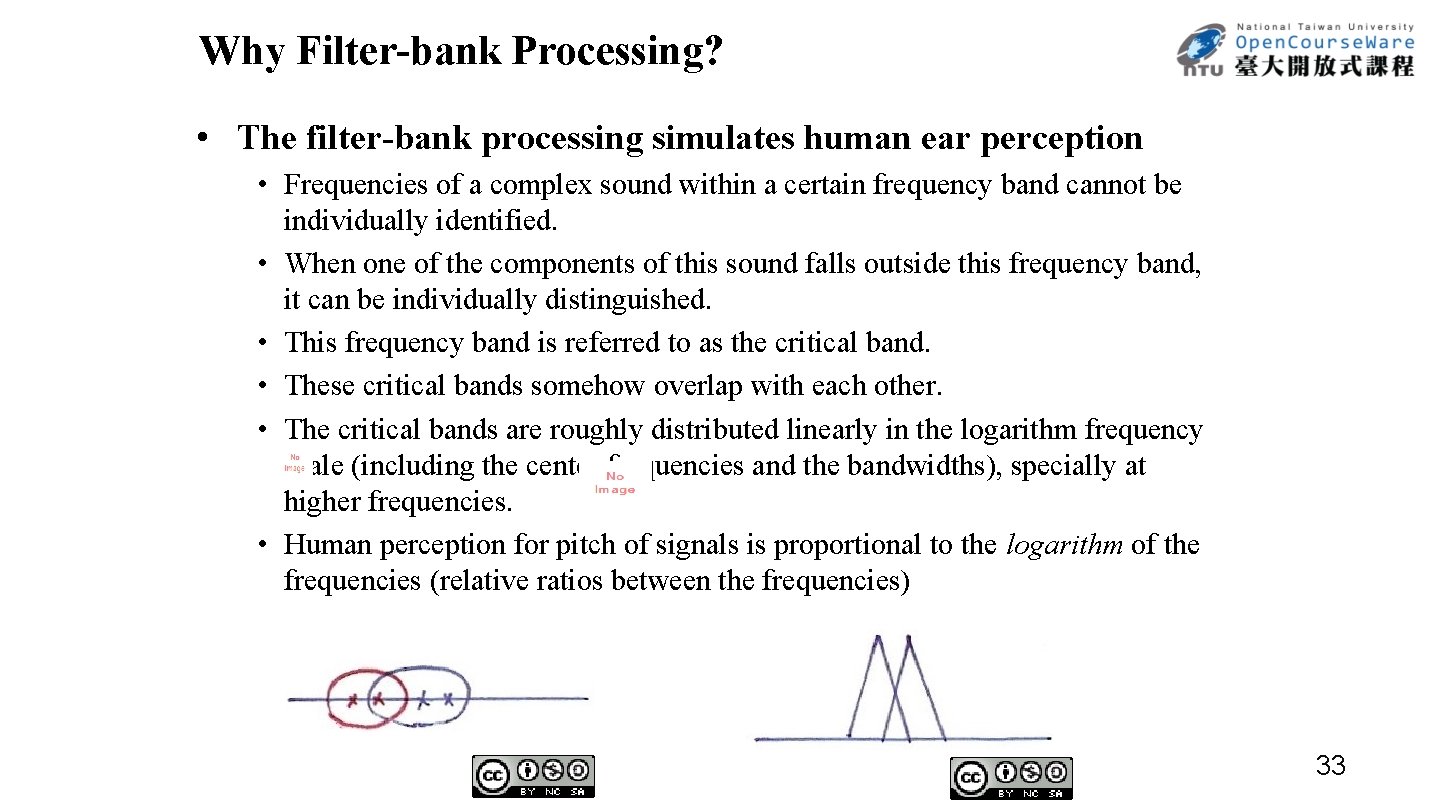 Why Filter-bank Processing? • The filter-bank processing simulates human ear perception • Frequencies of