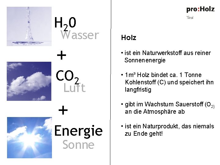 H 20 Wasser + CO 2 Luft + Energie Sonne Holz • ist ein