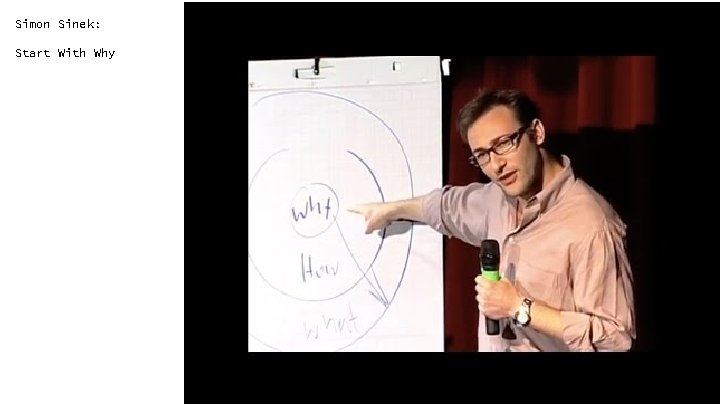 Simon Sinek: Start With Why 