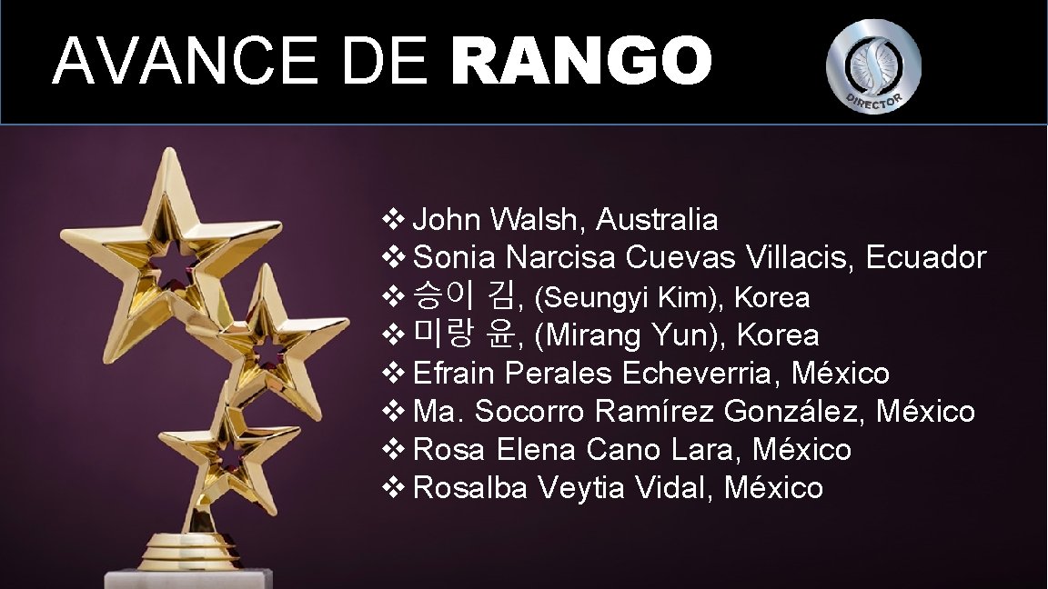 AVANCE DE RANGO v John Walsh, Australia v Sonia Narcisa Cuevas Villacis, Ecuador v