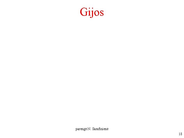 Gijos parengė N. Sarafinienė 18 Gijos parengė N. Sarafinienė 18