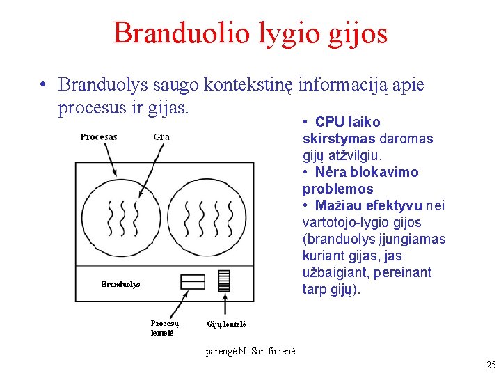 Branduolio lygio gijos • Branduolys saugo kontekstinę informaciją apie procesus ir gijas. • CPU Branduolio lygio gijos • Branduolys saugo kontekstinę informaciją apie procesus ir gijas. • CPU
