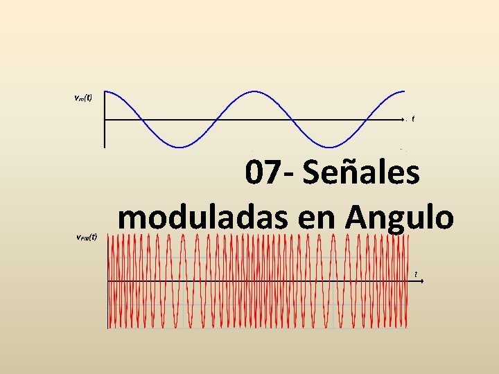 07 - Señales moduladas en Angulo 