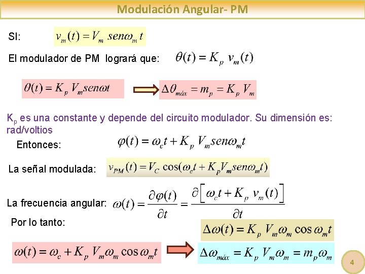 Modulación Angular- PM SI: El modulador de PM logrará que: Kp es una constante