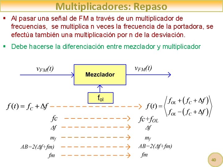 Multiplicadores: Repaso § Al pasar una señal de FM a través de un multiplicador