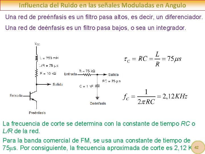 Influencia del Ruido en las señales Moduladas en Angulo Una red de preénfasis es