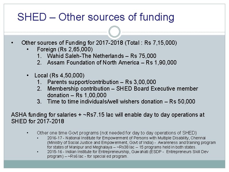 SHED – Other sources of funding • Other sources of Funding for 2017 -2018