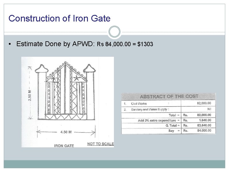 Construction of Iron Gate • Estimate Done by APWD: Rs 84, 000. 00 =