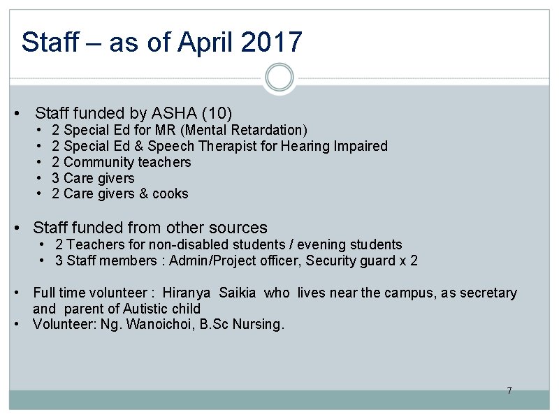 Staff – as of April 2017 • Staff funded by ASHA (10) • •