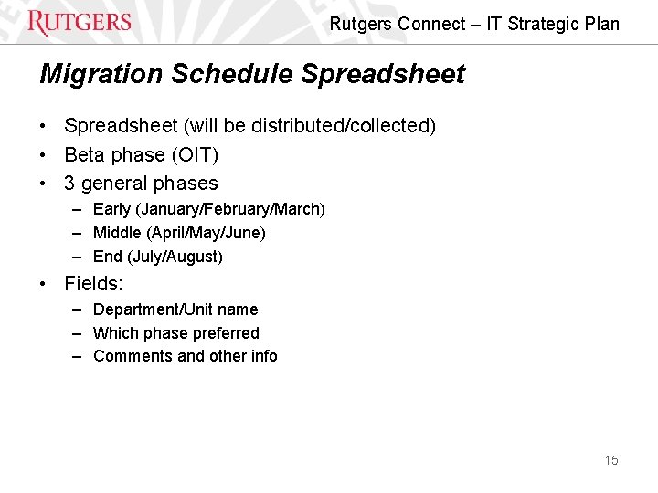 Rutgers Connect – IT Strategic Plan Migration Schedule Spreadsheet • Spreadsheet (will be distributed/collected)