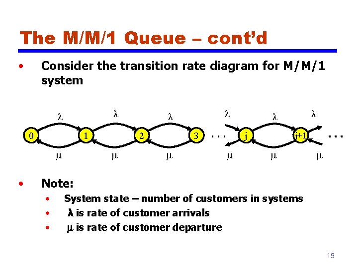 The M/M/1 Queue – cont’d • Consider the transition rate diagram for M/M/1 system