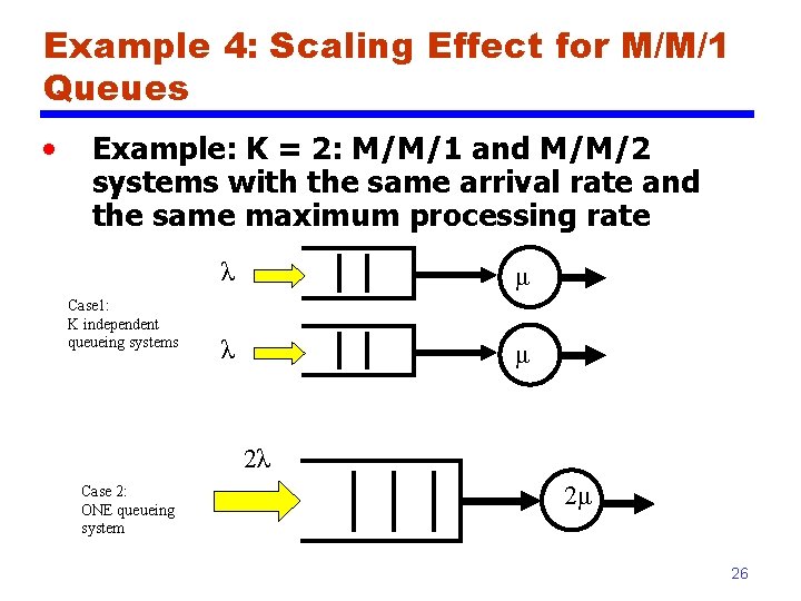 Example 4: Scaling Effect for M/M/1 Queues • Example: K = 2: M/M/1 and