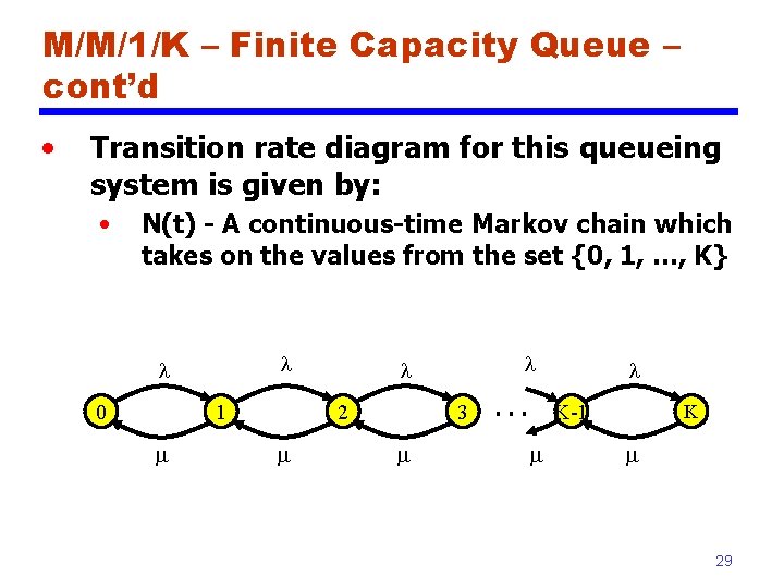 M/M/1/K – Finite Capacity Queue – cont’d • Transition rate diagram for this queueing