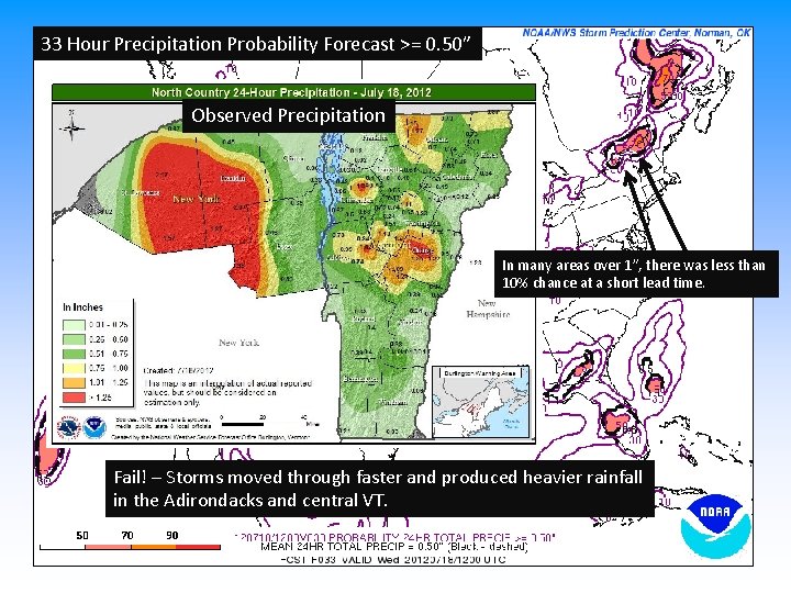 33 Hour Precipitation Probability Forecast >= 0. 50” Observed Precipitation In many areas over