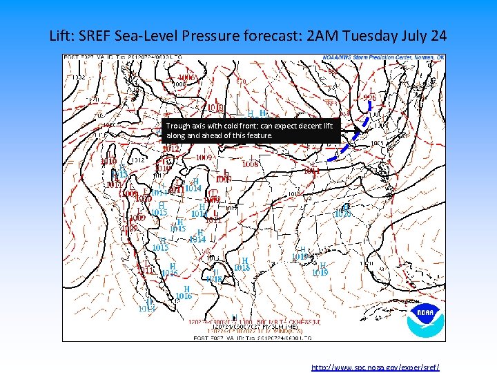 Lift: SREF Sea-Level Pressure forecast: 2 AM Tuesday July 24 Trough axis with cold